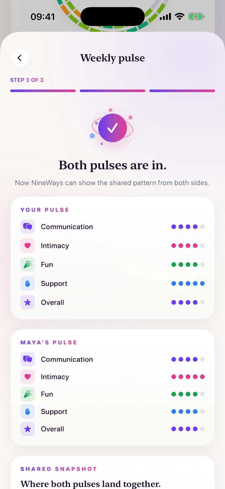 NineWays Weekly Pulse showing both partners' responses
